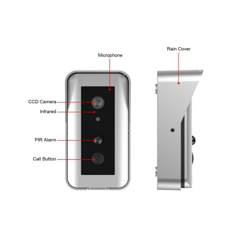 5a15053d54eed978fde2560e4583b5bc